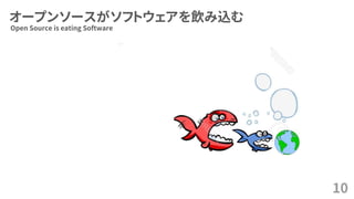 オープンソースがソフトウェアを飲み込む
10
Open Source is eating Software
 