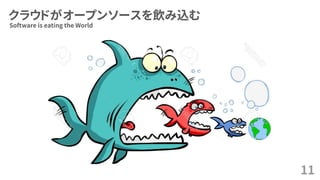 クラウドがオープンソースを飲み込む
11
Software is eating the World
 