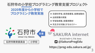 石狩市の小学校プログラミング教育支援プロジェクト
3
支援
@SakuraProgEdu
https://prog-edu.sakura.ad.jp/
石狩市教育委員会
 文部科学省、経済産業省、総務省動向
 出前授業の実施
 学習指導案、授業用教材
 先生方を対象とするセミナー
小学校
2020年度から小学校で
プログラミング教育実施
みんなフォローしてね :bow:
 