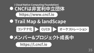 35
 CNCFは非営利中立団体
 Trail Map & landScape
メンバー&プロジェクト成長中
( Cloud Native Computing Foundation)
https://www.cncf.io
https://l.cncf.io
コンテナ化 CI/CD オーケストレーション
 