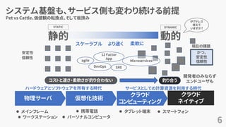 システム基盤も、サービス側も変わり続ける前提
6
Pet vs Cattle、価値観の転換点、そして板挟み
物理サーバ
静的
STATIC
動的
DYNAMIC
IPアドレス
覚えて
いますか？
仮想化技術
クラウド
コンピューティング
クラウド
ネイティブ
スケーラブル
安定性
信頼性
より速く
かつ、
安定性
信頼性
柔軟に
 メインフレーム
 ワークステーション  パーソナルコンピュータ
 携帯電話  スマートフォン タブレット端末
ハードウェアとソフトウェアを所有する時代 サービスとしての計算資源を利用する時代
現在の課題
agile
DevOps
12 Factor
App
Microservices
SRE
コストと速さ・柔軟さが釣り合わない 釣り合う
開発者のみならず
エンドユーザも
 