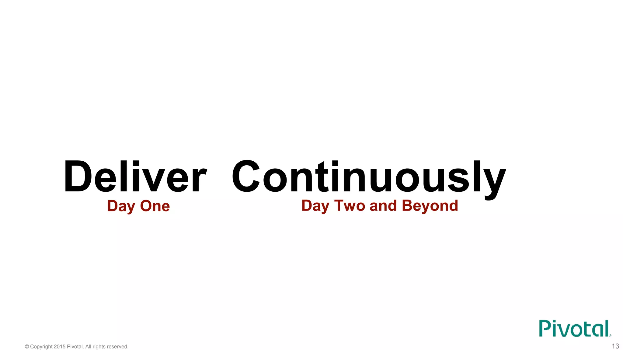© Copyright 2015 Pivotal. All rights reserved. 13
Day One Day Two and Beyond
Deliver Continuously
 