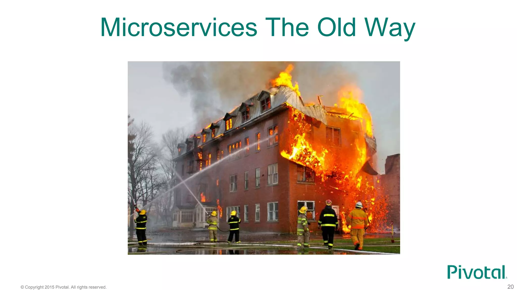 © Copyright 2015 Pivotal. All rights reserved.
Microservices The Old Way
20
 
