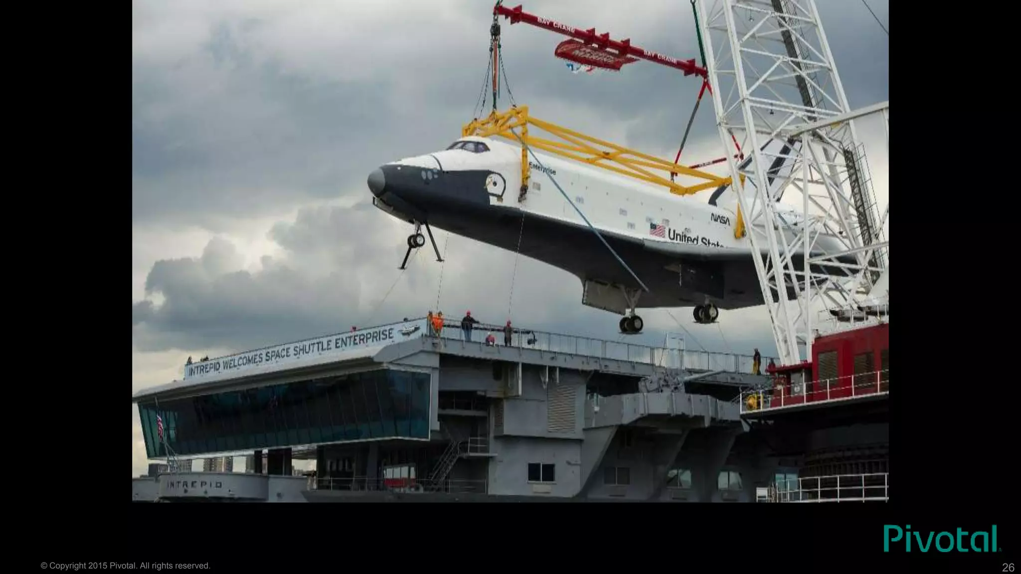 © Copyright 2015 Pivotal. All rights reserved. 26
 