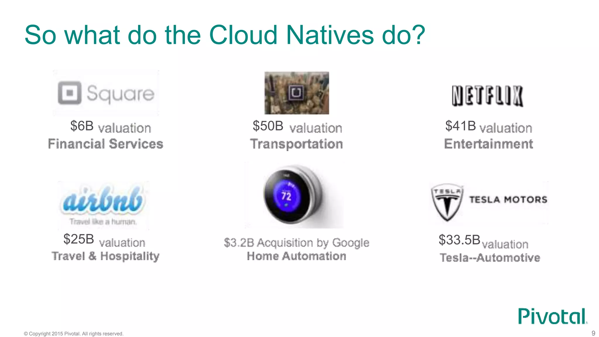 © Copyright 2015 Pivotal. All rights reserved. 9
So what do the Cloud Natives do?
$6B $50B $41B
$25B $33.5B
 