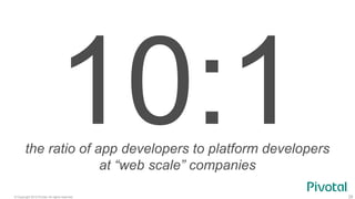 © Copyright 2015 Pivotal. All rights reserved. 29
the ratio of app developers to platform developers
at “web scale” companies
 