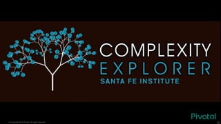 © Copyright 2015 Pivotal. All rights reserved. 32
 