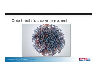 TECHNOLOGY SOLUTIONS DELIVERED
Or do I need this to solve my problem?
 