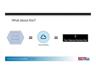 TECHNOLOGY SOLUTIONS DELIVERED
What about this?
=
Cloud Native
=
 