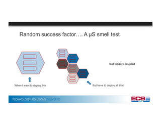 TECHNOLOGY SOLUTIONS DELIVERED
Random success factor…. A µS smell test
Not loosely coupled
When I want to deploy this But have to deploy all that
 