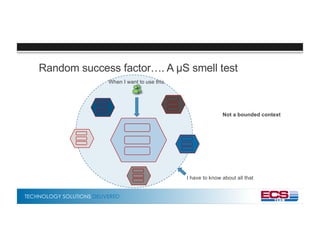 TECHNOLOGY SOLUTIONS DELIVERED
Random success factor…. A µS smell test
Not a bounded context
When I want to use this
I have to know about all that
 