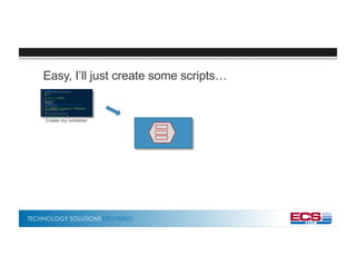 TECHNOLOGY SOLUTIONS DELIVERED
Easy, I’ll just create some scripts…
Create my container
 
