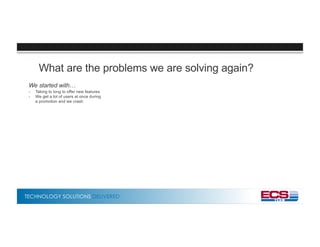 TECHNOLOGY SOLUTIONS DELIVERED
What are the problems we are solving again?
We started with…
- Taking to long to offer new features
- We get a lot of users at once during
a promotion and we crash
 