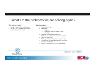 TECHNOLOGY SOLUTIONS DELIVERED
What are the problems we are solving again?
We started with…
- Taking to long to offer new features
- We get a lot of users at once during
a promotion and we crash
We inherited…
• Setup non-prod env
• Determine
• logging
• monitoring (app and where it runs)
• security
• Integrate with other services to test
• Performance test my new business capability
• Setup my prod env
• Scale up and down based on user demand
• Troubleshoot my application working with other
business capabilities
• Patch my environment – CVEs for example
Cloud Native
Helps me solve problems
 