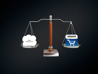 Alice's
Personal Cloud
 