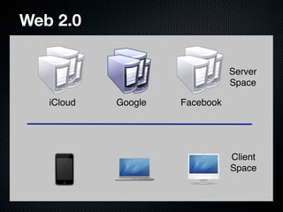 Web 2.0

                                Server
                                Space

   iCloud   Google   Facebook




                                Client
                                Space
 