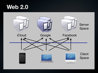 Web 2.0

                                Server
                                Space

   iCloud   Google   Facebook




                                Client
                                Space
 