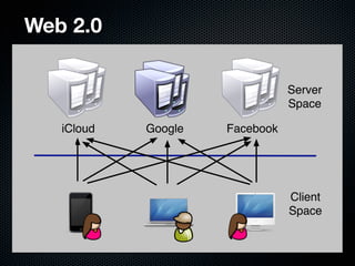 Web 2.0

                                Server
                                Space

   iCloud   Google   Facebook




                                Client
                                Space
 