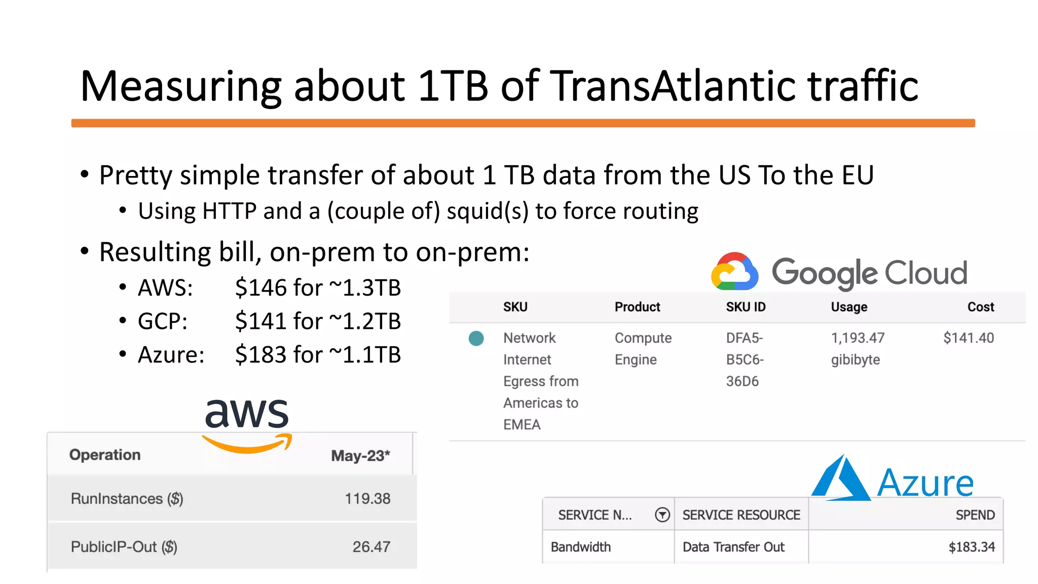 Measuring about 1TB of TransAtlantic traffic
• Pretty simple transfer of about 1 TB data from the US To the EU
• Using HTTP and a (couple of) squid(s) to force routing
• Resulting bill, on-prem to on-prem:
• AWS: $146 for ~1.3TB
• GCP: $141 for ~1.2TB
• Azure: $183 for ~1.1TB
 