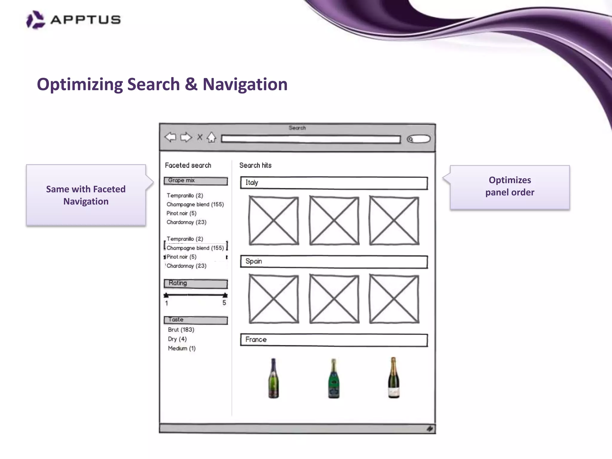 Optimizing Search & Navigation



                                  Optimizes
 Same with Faceted               panel order
    Navigation
 