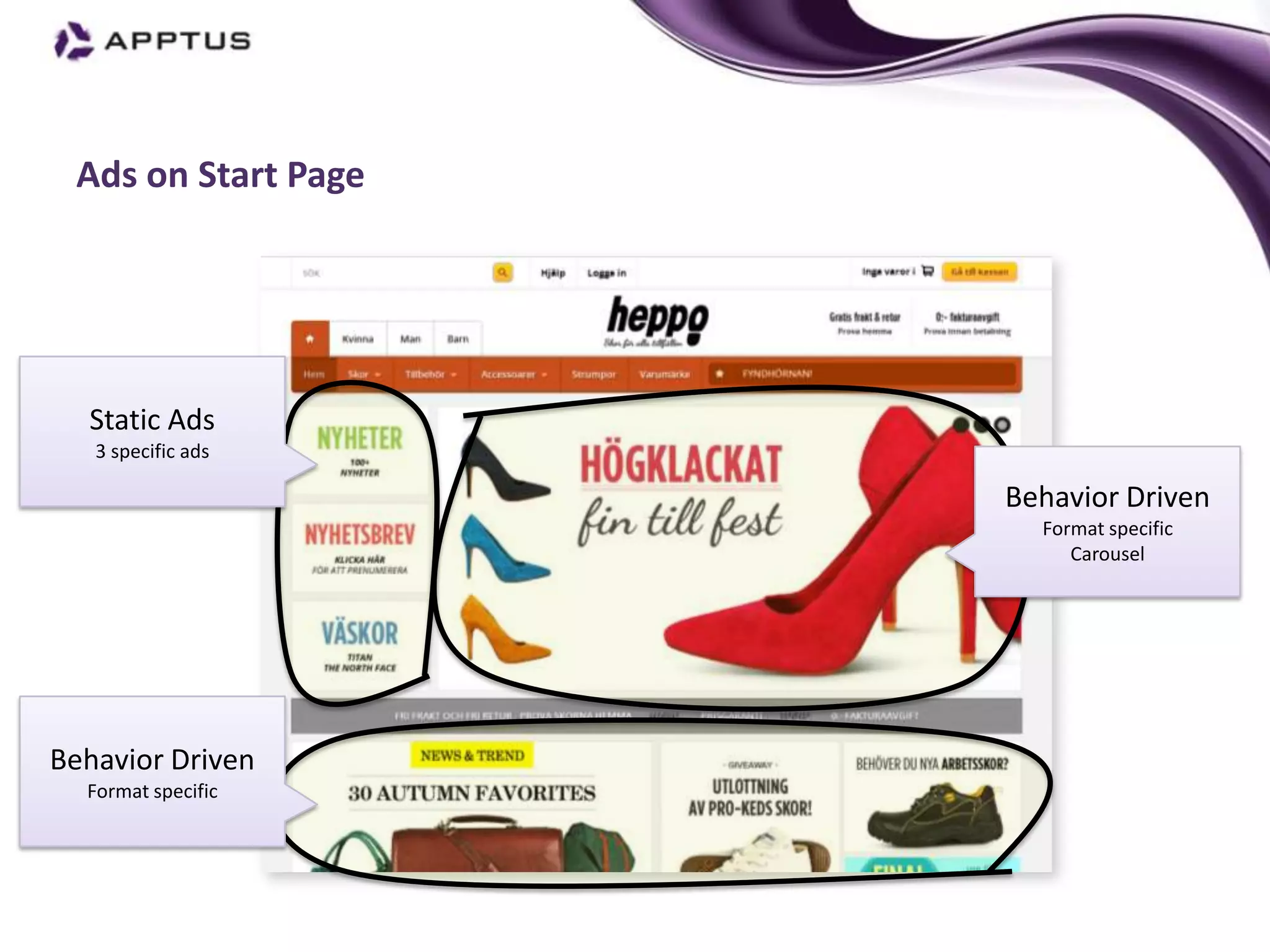 Ads on Start Page




  Static Ads
   3 specific ads

                     Behavior Driven
                       Format specific
                          Carousel




Behavior Driven
  Format specific
 