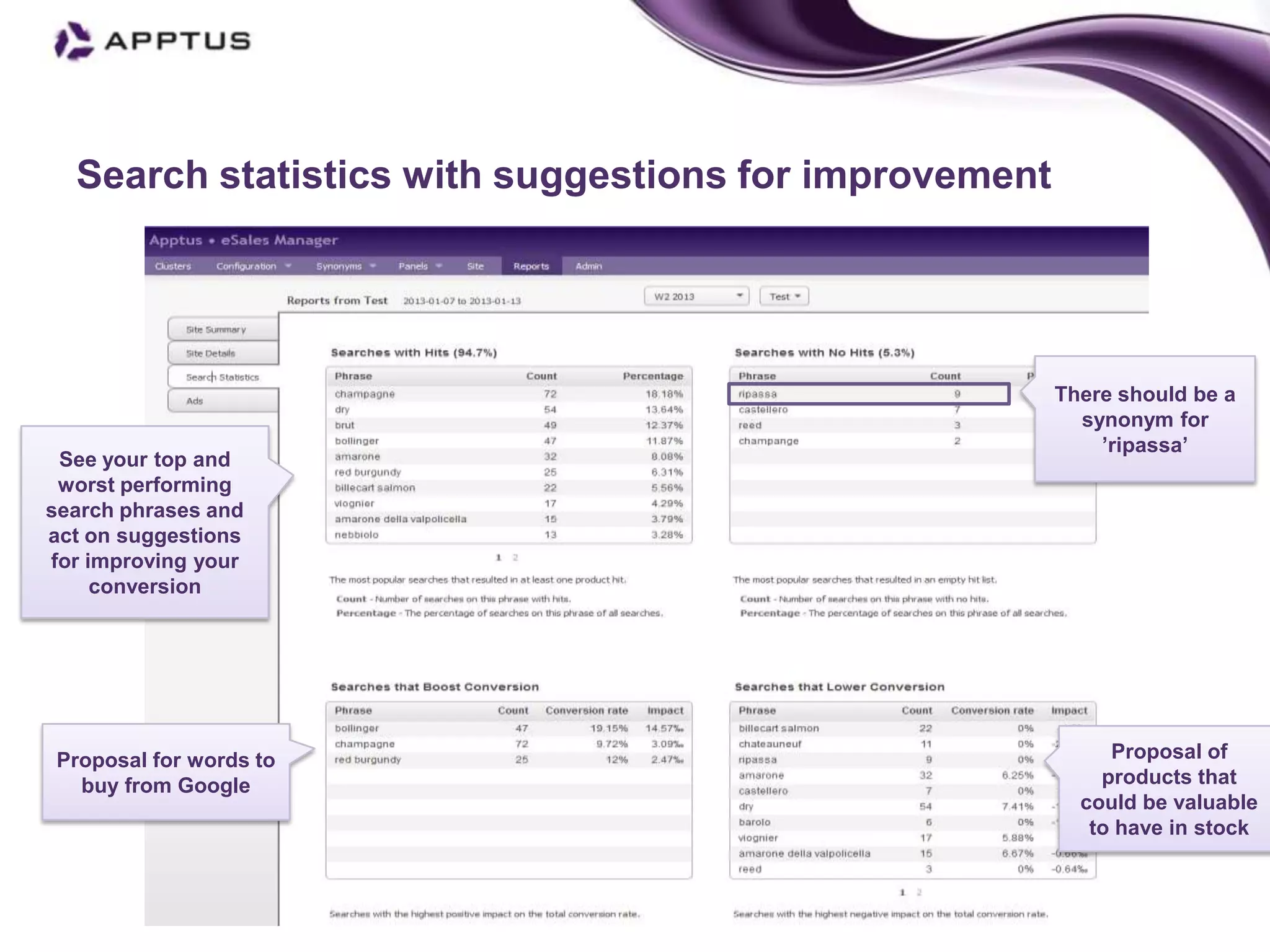 Search statistics with suggestions for improvement




                                                       There should be a
                                                         synonym for
                                                           ’ripassa’
 See your top and
 worst performing
search phrases and
act on suggestions
for improving your
     conversion




Proposal for words to                                       Proposal of
  buy from Google                                          products that
                                                         could be valuable
                                                          to have in stock
 
