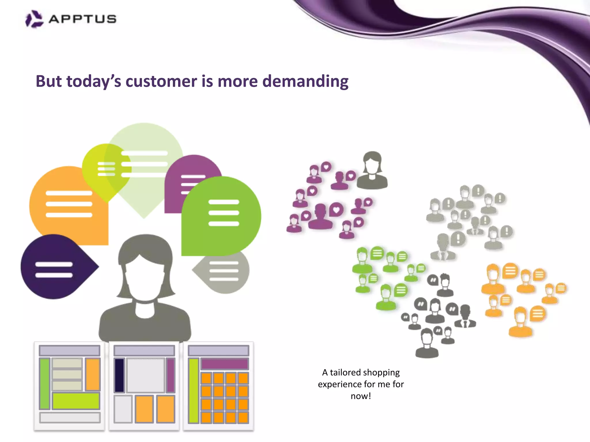 But today’s customer is more demanding




                                   A tailored shopping
                                  experience for me for
                                           now!
 