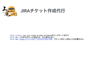 JIRAチケット作成代行 
 