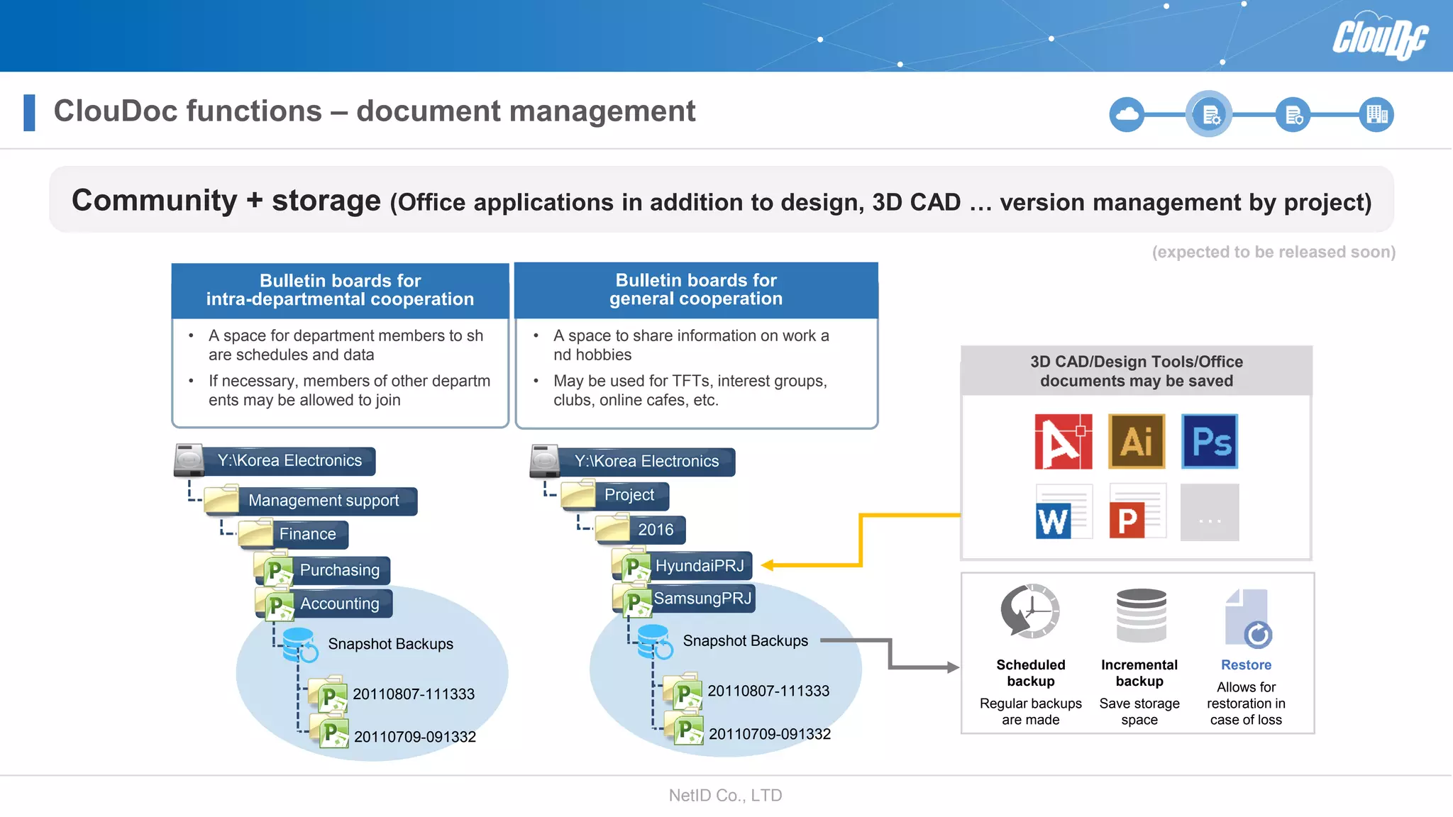 NetID Co., LTD
Scheduled
backup
Regular backups
are made
Incremental
backup
Save storage
space
Restore
Allows for
restoration in
case of loss
Bulletin boards for
intra-departmental cooperation
• A space for department members to sh
are schedules and data
• If necessary, members of other departm
ents may be allowed to join
Bulletin boards for
general cooperation
• A space to share information on work a
nd hobbies
• May be used for TFTs, interest groups,
clubs, online cafes, etc.
…
3D CAD/Design Tools/Office
documents may be saved
Community + storage (Office applications in addition to design, 3D CAD … version management by project)
(expected to be released soon)
Purchasing
Accounting
Management support
Finance
Snapshot Backups
20110807-111333
20110709-091332
Y:Korea Electronics
HyundaiPRJ
SamsungPRJ
Project
2016
Snapshot Backups
20110807-111333
20110709-091332
Y:Korea Electronics
ClouDoc functions – document management
 