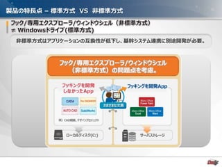 - 15 -
製品の特長点 – 標準方式 VS 非標準方式
非標準方式はアプリケーションの互換性が低下し、基幹システム連携に別途開発が必要。
フック/専用エクスプローラ/ウィンドウシェル
（非標準方式）の問題点を考慮。
 