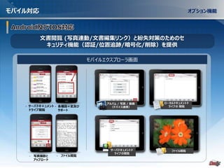 - 20 -
モバイル対応
モバイルエクスプローラ画面
アルバム / 写真 / 動画
（デバイス連携）
サーバドキュメントド
ライブの閲覧
ローカルドキュメントド
ライブの 閲覧
ファイル閲覧
 各種設ㅁ定及び
サポート
• 写真撮影と
アップロード
• ファイル閲覧
링클라우드링클라우드
링클라우드
文書閲覧 (写真連動/文書編集リンク）と紛失対策のためのセ
キュリティ機能（認証/位置追跡/暗号化/削除）を提供
 サーバドキㅁュメント
ドライブ閲覧
オプション機能
 