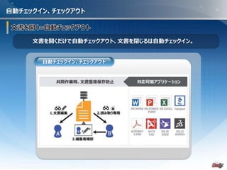 - 22 -
自動チェックイン、チェックアウト
文書を開くだけで自動チェックアウト、文書を閉じるは自動チェックイン。
自動チェックイン、チェックアウト
 