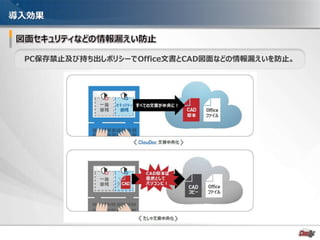 - 36 -
PC保存禁止及び持ち出しポリシーでOffice文書とCAD図面などの情報漏えいを防止。
導入効果
 