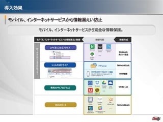 - 37 -
モバイル、インターネットサービスから完全な情報保護。
導入効果
 