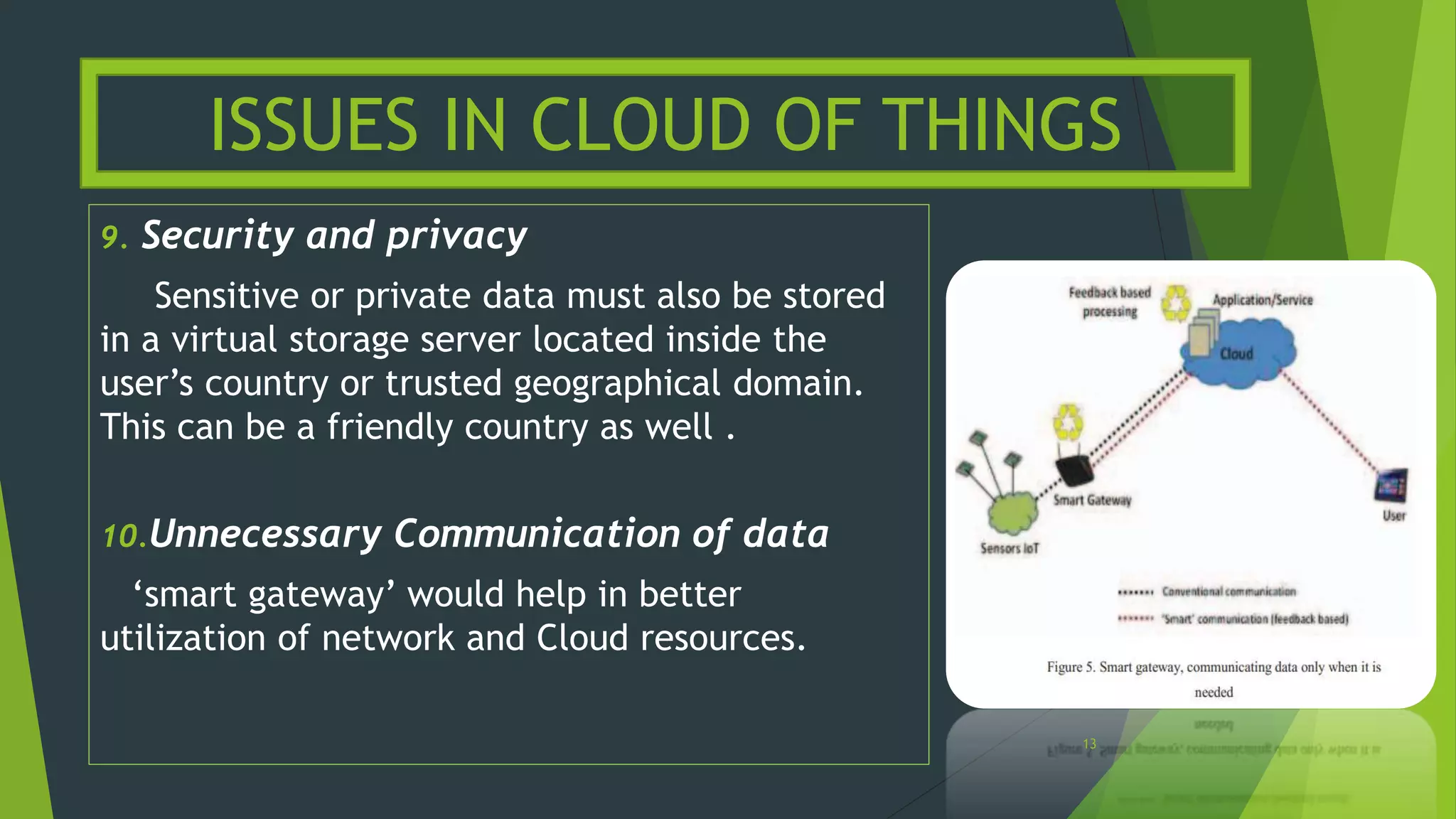 9. Security and privacy
Sensitive or private data must also be stored
in a virtual storage server located inside the
user’s country or trusted geographical domain.
This can be a friendly country as well .
10.Unnecessary Communication of data
‘smart gateway’ would help in better
utilization of network and Cloud resources.
ISSUES IN CLOUD OF THINGS
13
 