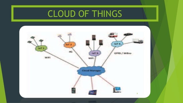 Cloud Of Things Iot Cloud Computing
