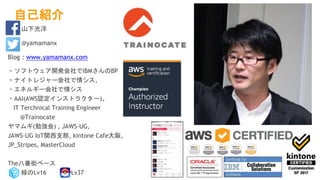 自己紹介
山下光洋
@yamamanx
Blog : www.yamamanx.com
・ソフトウェア開発会社でIBMさんのBP
・ナイトレジャー会社で情シス,
・エネルギー会社で情シス
・AAI(AWS認定インストラクター)、
IT Terchnical Training Engineer
@Trainocate
ヤマムギ(勉強会) , JAWS-UG,
JAWS-UG IoT関西支部, kintone Cafe大阪,
JP_Stripes, MasterCloud
The八番街ベース
緑のLv16 LvLv37
 