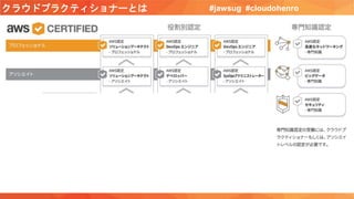 クラウドプラクティショナーとは #jawsug #cloudohenro
 