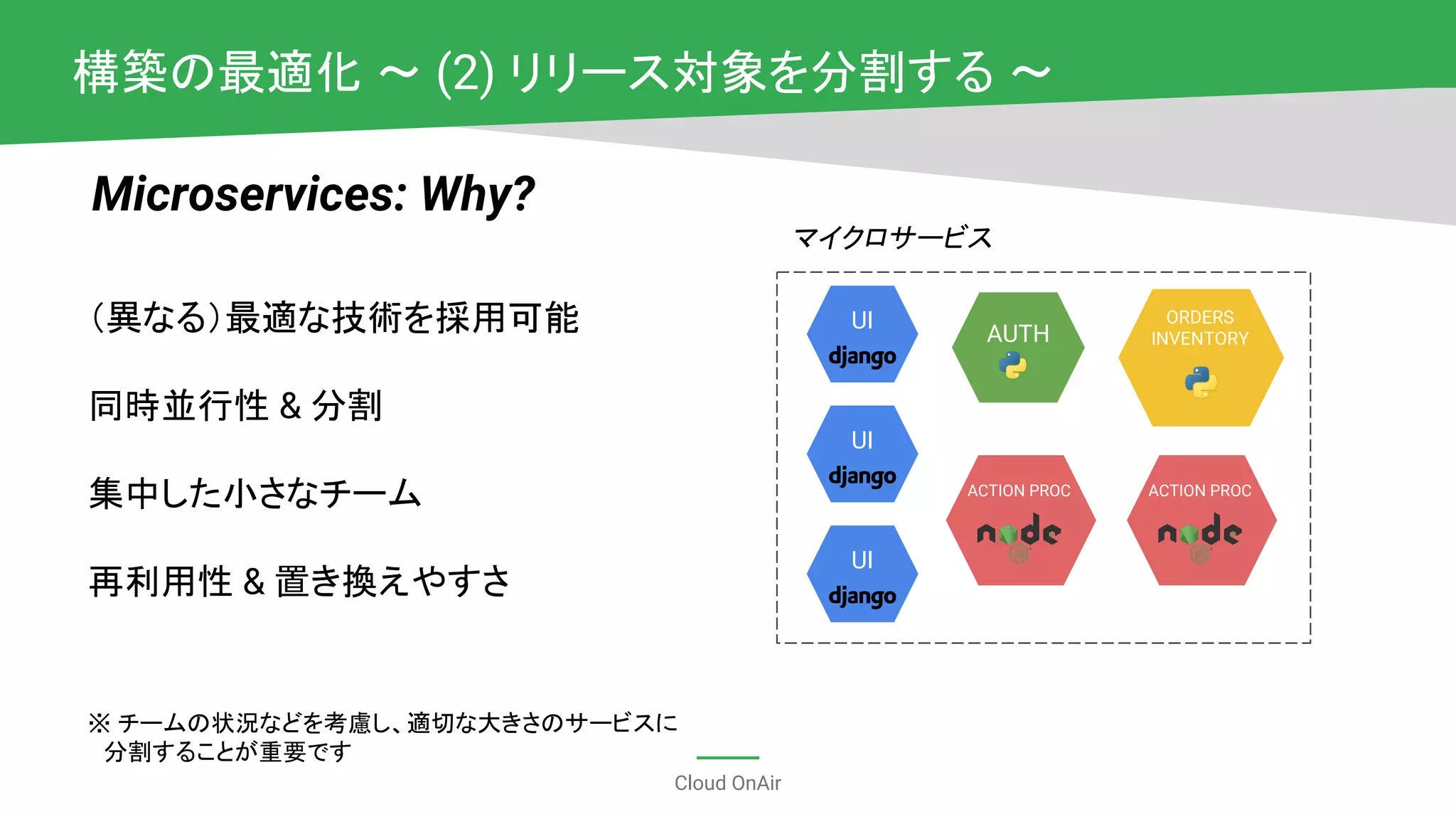 Cloud OnAir
構築の最適化 〜 (2) リリース対象を分割する 〜
（異なる）最適な技術を採用可能
同時並行性 & 分割
集中した小さなチーム
再利用性 & 置き換えやすさ
マイクロサービス
UI
AUTH
UI
ORDERS
INVENTORY
UI
ACTION PROC ACTION PROC
Microservices: Why?
※ チームの状況などを考慮し、適切な大きさのサービスに
　分割することが重要です
 