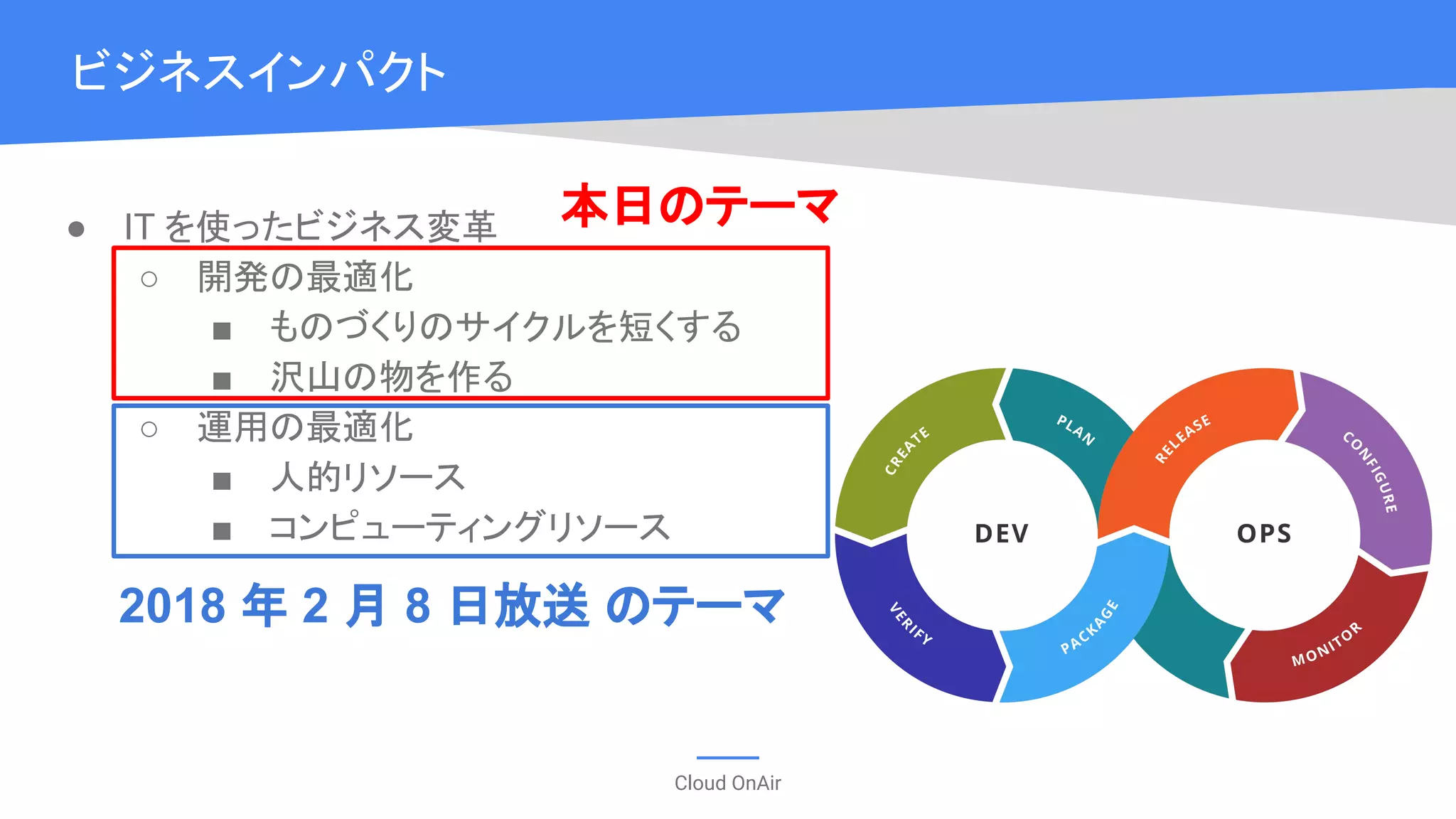 Cloud OnAir
● IT を使ったビジネス変革
○ 開発の最適化
■ ものづくりのサイクルを短くする
■ 沢山の物を作る
○ 運用の最適化
■ 人的リソース
■ コンピューティングリソース
ビジネスインパクト
本日のテーマ
2018 年 2 月 8 日放送 のテーマ
 