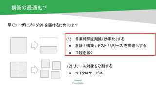 Cloud OnAir
早くユーザにプロダクトを届けるためには？
構築の最適化？
(1) 作業時間を削減（効率化）する
● 設計 / 構築 / テスト / リリース を高速化する
● 工程を省く
(2) リリース対象を分割する
● マイクロサービス
 