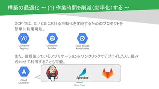 Cloud OnAir
GCP では、CI / CDにおける自動化を実現するためのプロダクトを
簡単に利用可能。
構築の最適化 〜 (1) 作業時間を削減（効率化）する 〜
Container
Builder
Container
Registry
Cloud Source
Repositories
Cloud
Launcher
また、普段使っているアプリケーションをワンクリックでデプロイしたり、組み
合わせて利用することも可能。
 