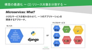 Cloud OnAir
構築の最適化 〜 (2) リリース対象を分割する 〜
UI
AUTH
ORDERS
INVENTORY
ACTION PROC
& more
UI
AUTH
モノリス
UI
マイクロサービス
ORDERS
INVENTORY
UI
ACTION PROC ACTION PROC
or
小さなサービスを組み合わせて、一つのアプリケーションを
開発するアプローチ。
Microservices: What?
 