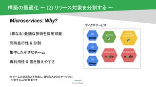 Cloud OnAir
構築の最適化 〜 (2) リリース対象を分割する 〜
（異なる）最適な技術を採用可能
同時並行性 & 分割
集中した小さなチーム
再利用性 & 置き換えやすさ
マイクロサービス
UI
AUTH
UI
ORDERS
INVENTORY
UI
ACTION PROC ACTION PROC
Microservices: Why?
※ チームの状況などを考慮し、適切な大きさのサービスに
　分割することが重要です
 