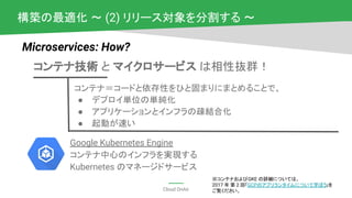 Cloud OnAir
構築の最適化 〜 (2) リリース対象を分割する 〜
Microservices: How?
※コンテナおよびGKE の詳細については、
2017 年 第 2 回「GCPのアプリランタイムについて学ぼう」を
ご覧ください。
Google Kubernetes Engine
コンテナ中心のインフラを実現する
Kubernetes のマネージドサービス
コンテナ技術 と マイクロサービス は相性抜群！
コンテナ＝コードと依存性をひと固まりにまとめることで、
● デプロイ単位の単純化
● アプリケーションとインフラの疎結合化
● 起動が速い
 