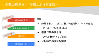 Cloud OnAir
学習の最適化 〜 学習における課題 〜
分析する
準備作業を依頼する
課題
● 分析する人に応じて、様々な分析のニーズが存在
（ツール、分析手法 etc.）
● 準備作業の属人性
（ツールセットアップ etc.）
● 分析時の処理待ち時間
意思決定する
分析方法を学ぶ
学習コスト
待ち時間
待ち時間
 