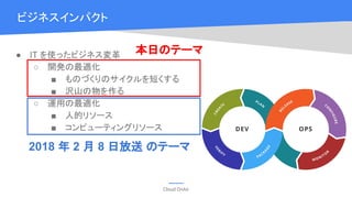 Cloud OnAir
● IT を使ったビジネス変革
○ 開発の最適化
■ ものづくりのサイクルを短くする
■ 沢山の物を作る
○ 運用の最適化
■ 人的リソース
■ コンピューティングリソース
ビジネスインパクト
本日のテーマ
2018 年 2 月 8 日放送 のテーマ
 