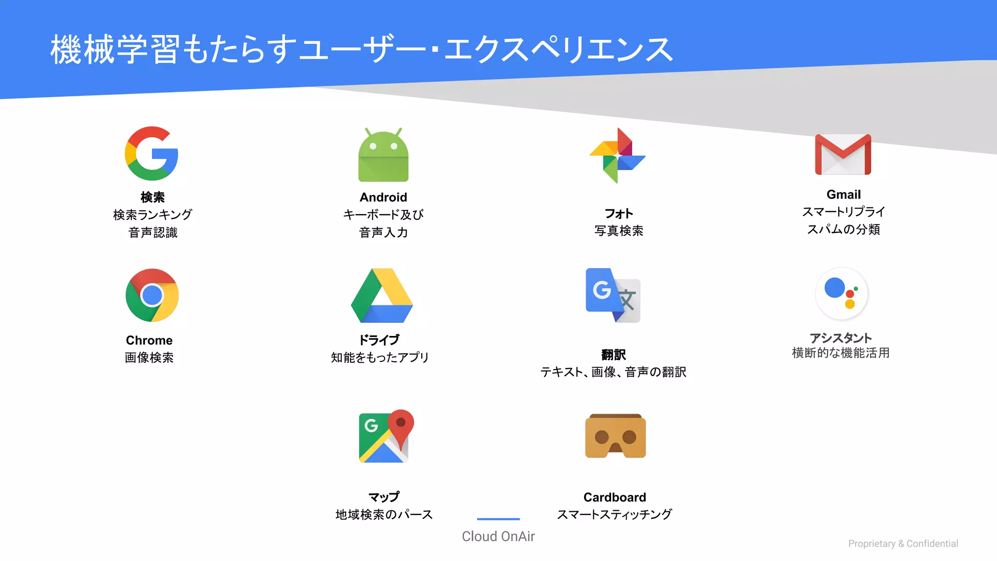 Cloud OnAir Proprietary & Confidential
検索
検索ランキング
音声認識
Android
キーボード及び
音声入力
Gmail
スマートリプライ
スパムの分類
ドライブ
知能をもったアプリ
Chrome
画像検索
アシスタント
横断的な機能活用
マップ
地域検索のパース
翻訳
テキスト、画像、音声の翻訳
Cardboard
スマートスティッチング
フォト
写真検索
機械学習もたらすユーザー・エクスペリエンス
 