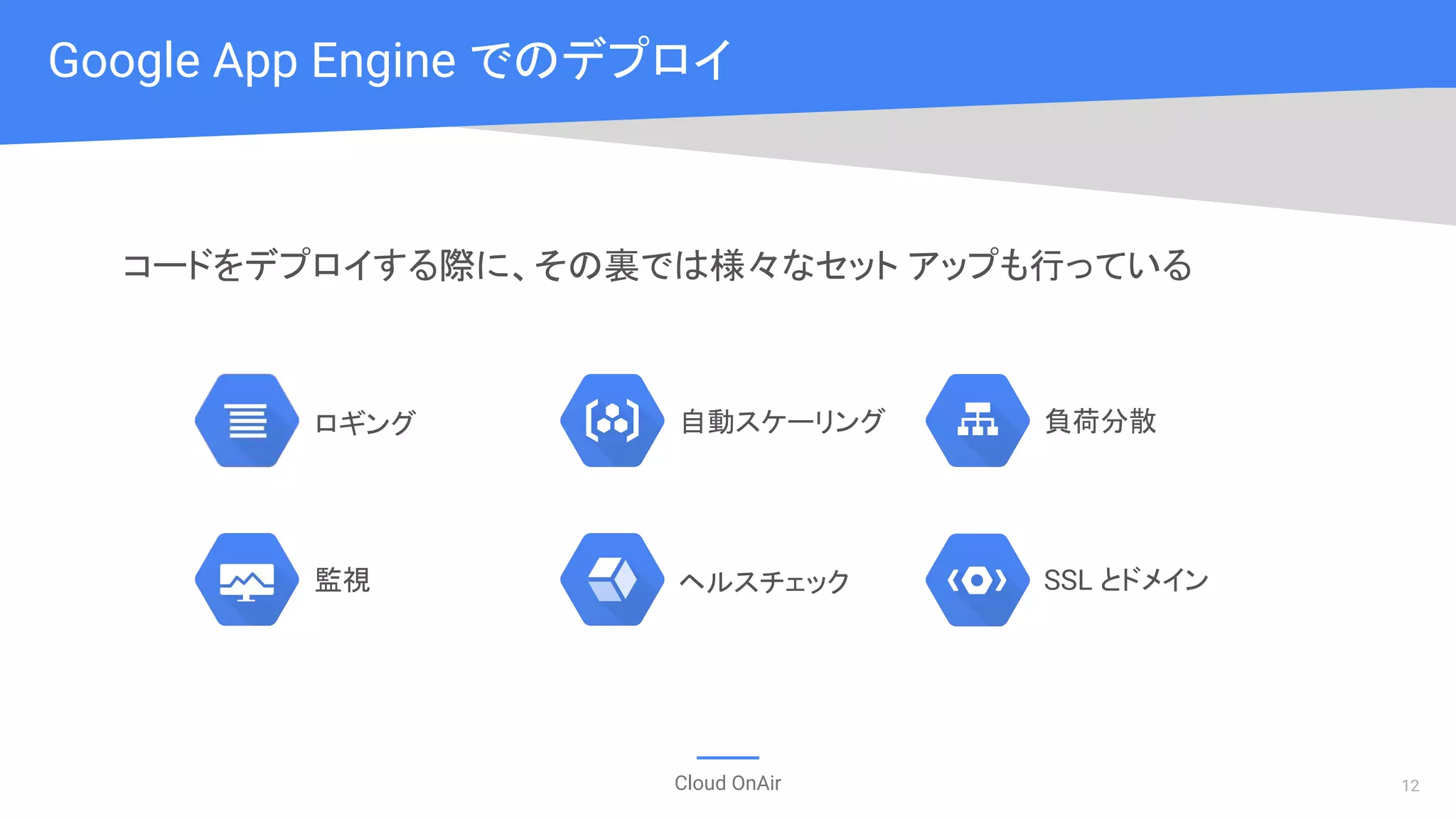 Cloud OnAir
コードをデプロイする際に、その裏では様々なセット アップも行っている
Google App Engine でのデプロイ
ロギング
監視
負荷分散自動スケーリング
ヘルスチェック SSL とドメイン
12
 