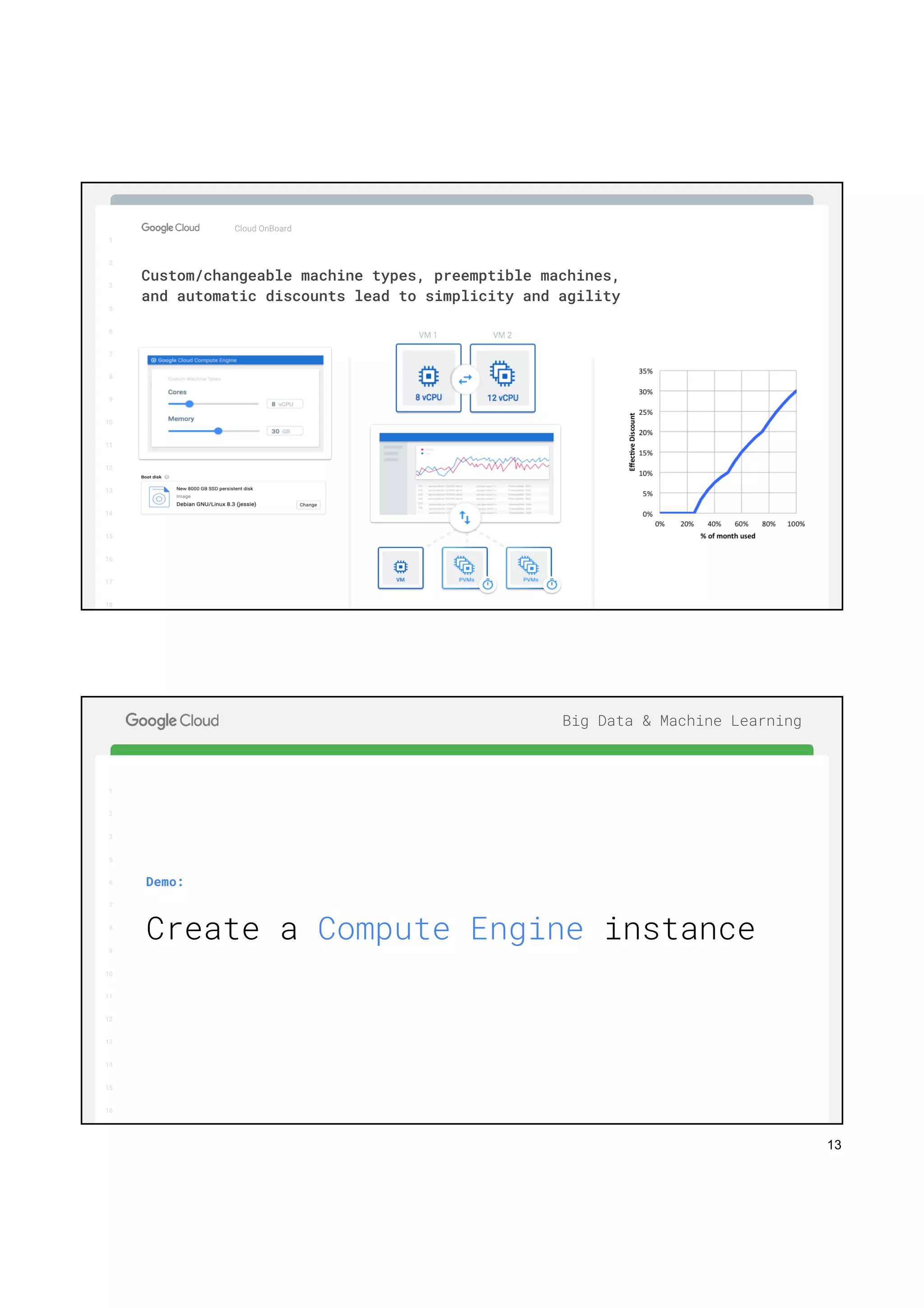 13
1
2
3
5
6
7
8
9
10
11
12
13
14
15
16
17
Big Data & Machine Learning
1
2
3
5
6
7
8
9
10
11
12
13
14
15
16
17
18
Cloud OnBoard
Custom/changeable machine types, preemptible machines,
and automatic discounts lead to simplicity and agility
1
2
3
5
6
7
8
9
10
11
12
13
14
15
16
17
Big Data & Machine Learning
1
2
3
5
6
7
8
9
10
11
12
13
14
15
16
Demo:
Create a Compute Engine instance
 
